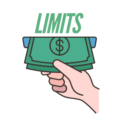 Visoko ograničenje povlačenja